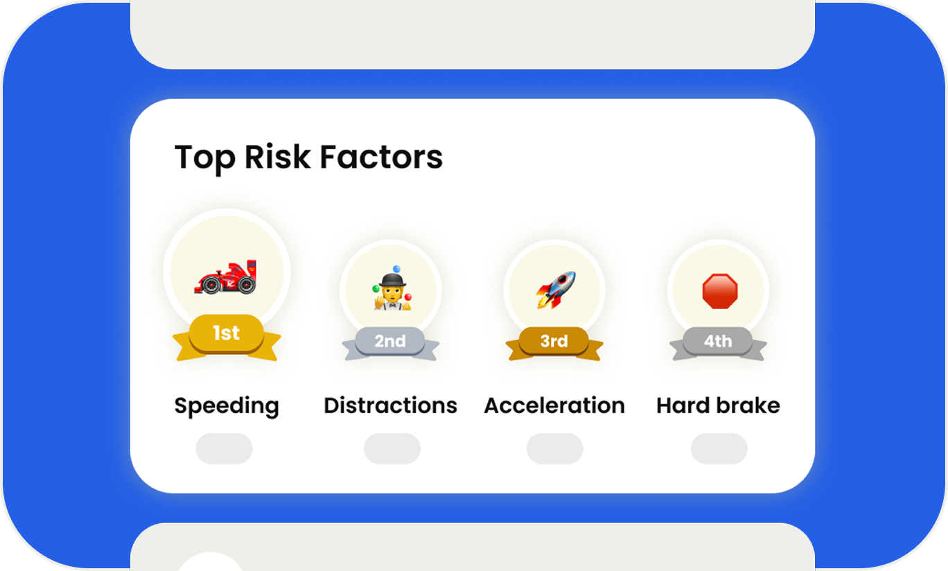 Other features illustration