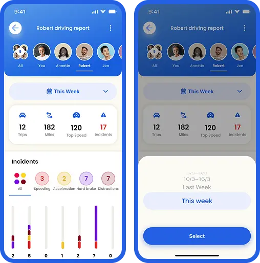 driving analytics tool